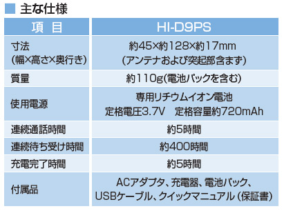日立 HI-D9PS SET デジタルコードレス電話機 新品 | 電話機