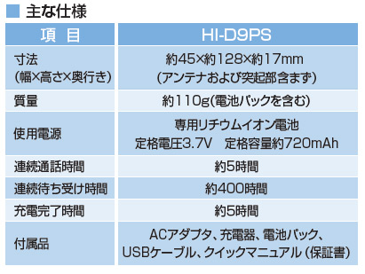 日立 HI-D9PS SET デジタルコードレス電話機 新品