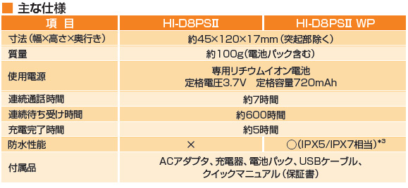 日立 HI-D8PS2 (HI-D8PSⅡ) WP 防水対応 hi-d8psii | 電話機
