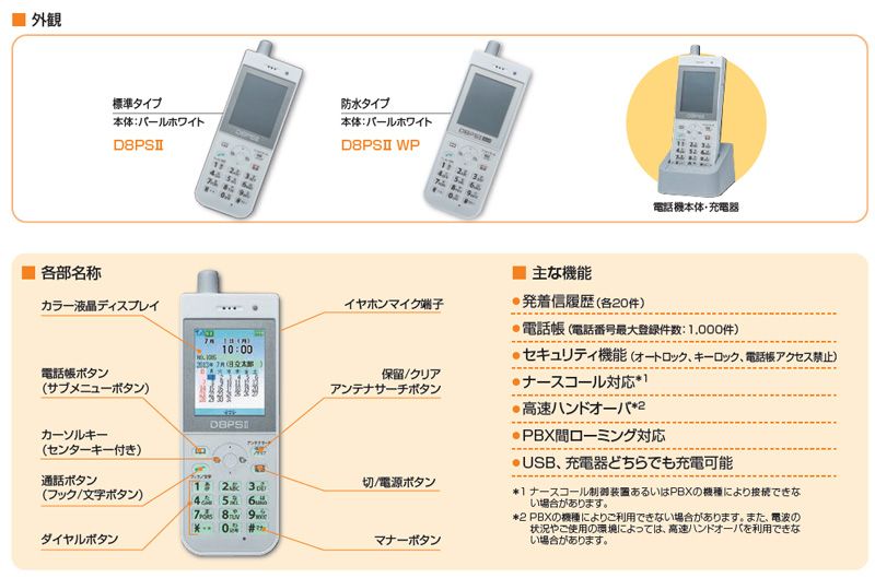 日立PHS HI-D8PS2 (HI-D8PSⅡ) SET　hi-d8psii 新品