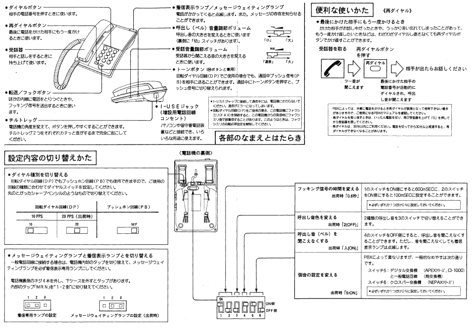 Dterm25Ｄ (T-3600)