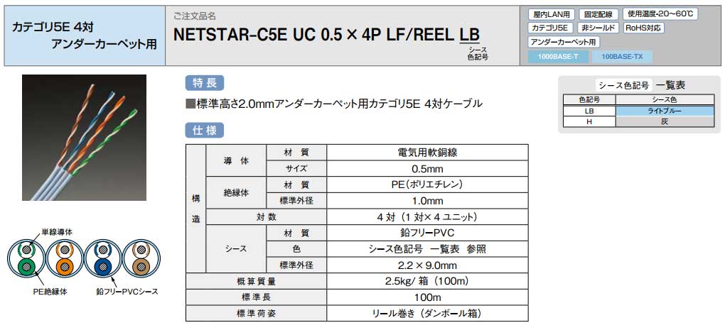 NETSTAR-C5e UC 0.5×4P LF/REEL LB