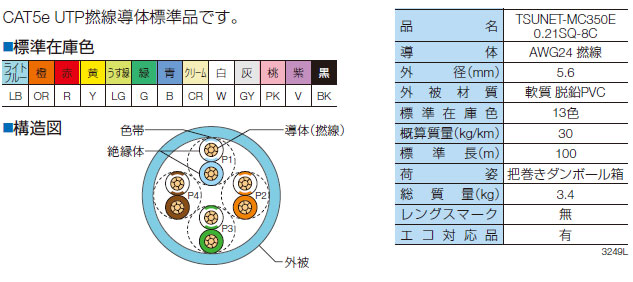 C[WEʐ^(1)
