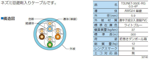 C[WEʐ^(1)
