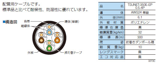 C[WEʐ^(1)