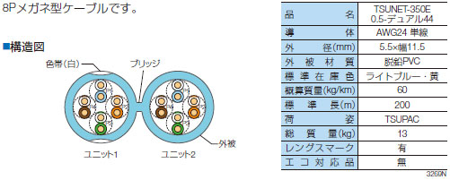 イメージ・写真(1)
