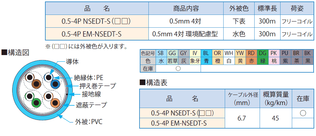NSEDT-S 0.5X4P(SB) スカイブルー 300ｍ 通信工事材料