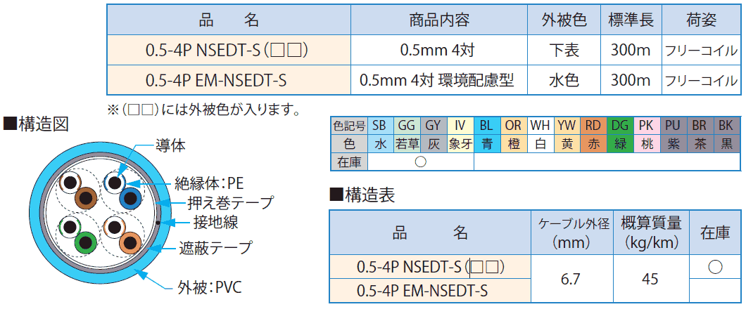 C[WEʐ^(1)